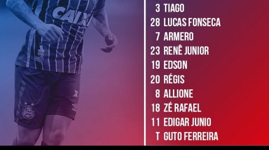 Imagem Guto Ferreira mantém time que venceu clássico da Copa do Nordeste