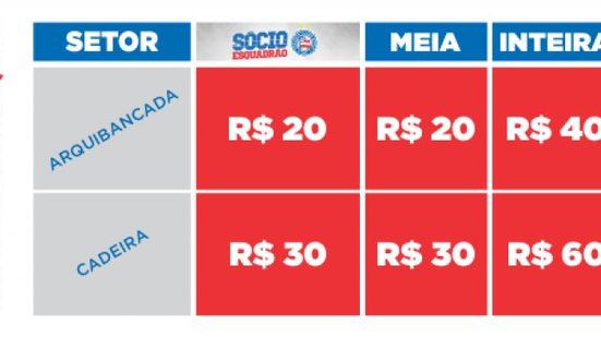 Imagem Ingressos para Bahia e Avaí em Pituaçu seguem à venda
