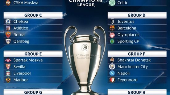 Imagem Champions League: atual campeão, Real Madrid é sorteado em grupo da morte