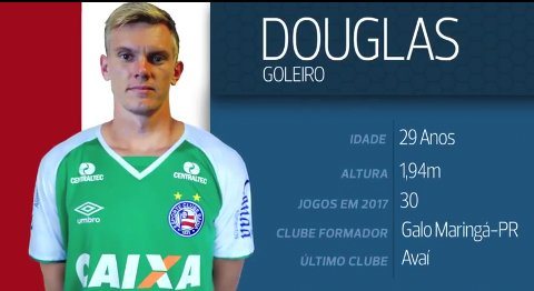 Imagem SMS bombando! Bahia anuncia a contratação do goleiro Douglas 