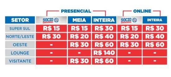 Imagem Ingressos para Bahia x Altos seguem à venda