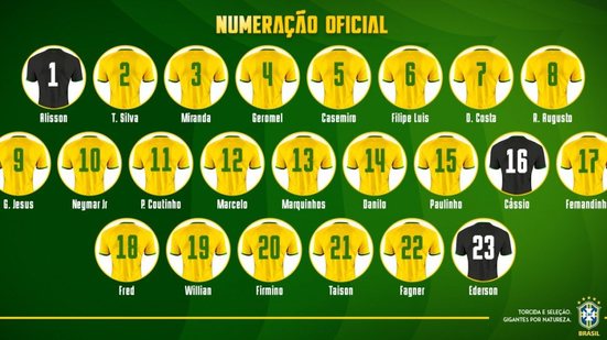 Imagem CBF divulga numeração das camisas da seleção para a Copa 