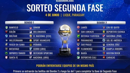 Imagem Bahia conhece nesta segunda seu adversário na 2ª fase da Sul-Americana; Confira as possibilidades