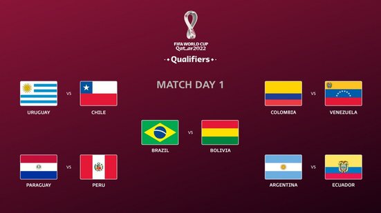 Divulgação / FIFA