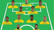 Reprodução