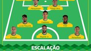 Reprodução