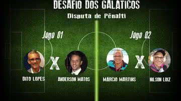 Galáticos participam de desafio de pênaltis com Emerson Ferretti; assista